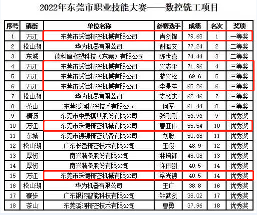 1686021406186032.png 111.png