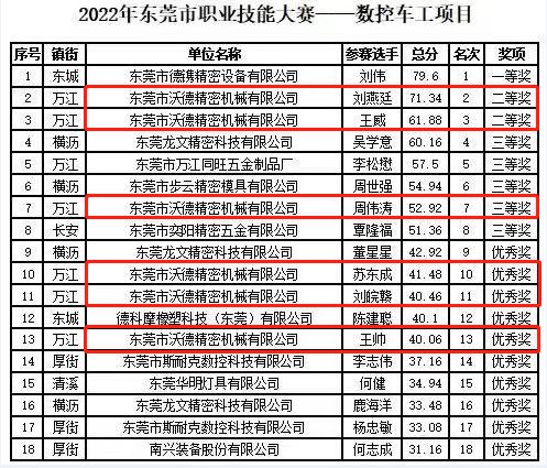 1686021414122076.png 222.png